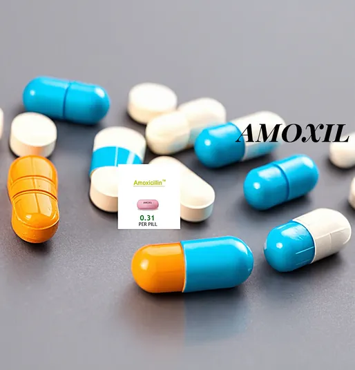 Amoxil 1g prix